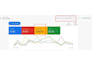 do google ads monthly management as a certified expert
